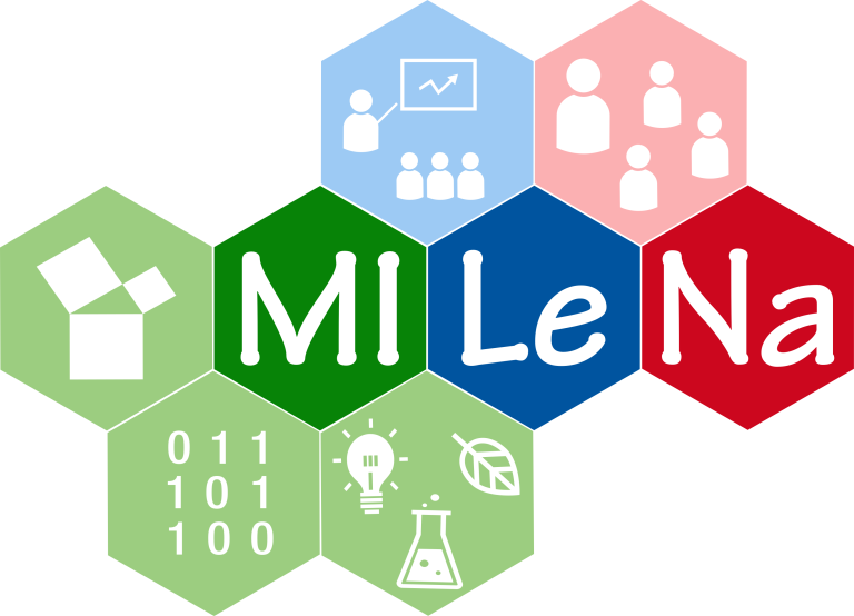Логотип MiLeNa містить зелені, червоні та сині шестикутники, що містять літери Mi Le Na та різноманітні символи, пов’язані з STEM та навчанням.