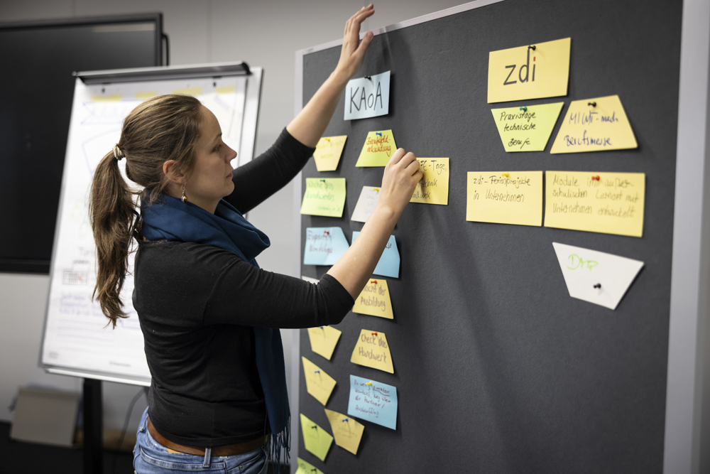 Eine Frau ordnet handgeschriebene Karten auf einer Tafel in einem Workshop oder einer Sitzung. Im Hintergrund sind zusätzliche Notizen und ein Flipchart zu sehen.