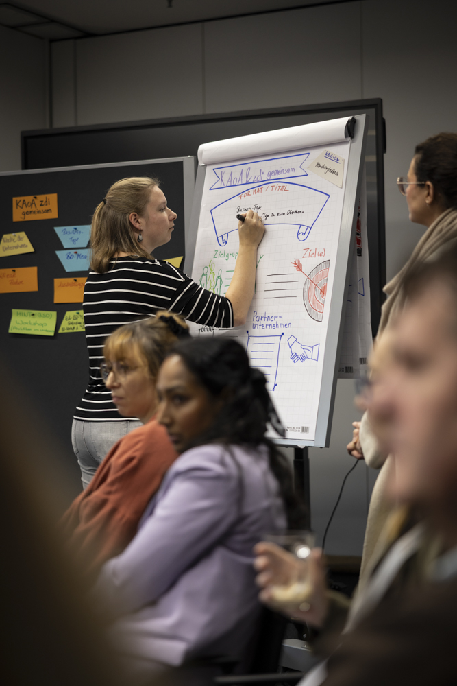 Eine Frau schreibt auf einem Flipchart, während andere in einer Gruppensitzung zusehen und zuhören. Im Hintergrund befindet sich eine Tafel mit bunten Haftnotizen.